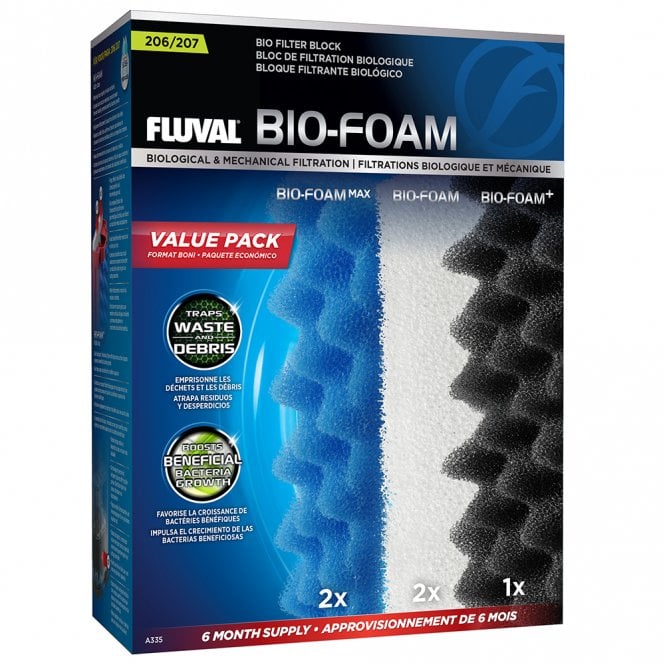 Fluval  Bio-Foam for 206/207 Value Pack