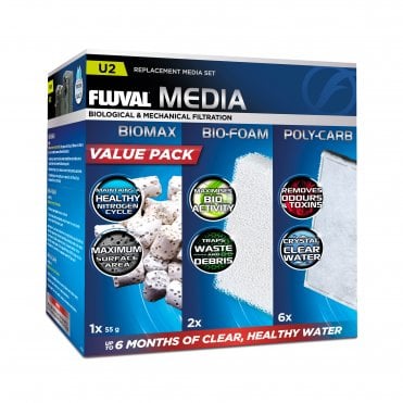 U2 Media Value Pack