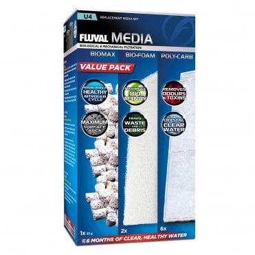 U4 Media Value Pack