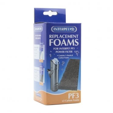 Internal Power Filter Replacement Carbon Filter Pads (3pk) - PF3