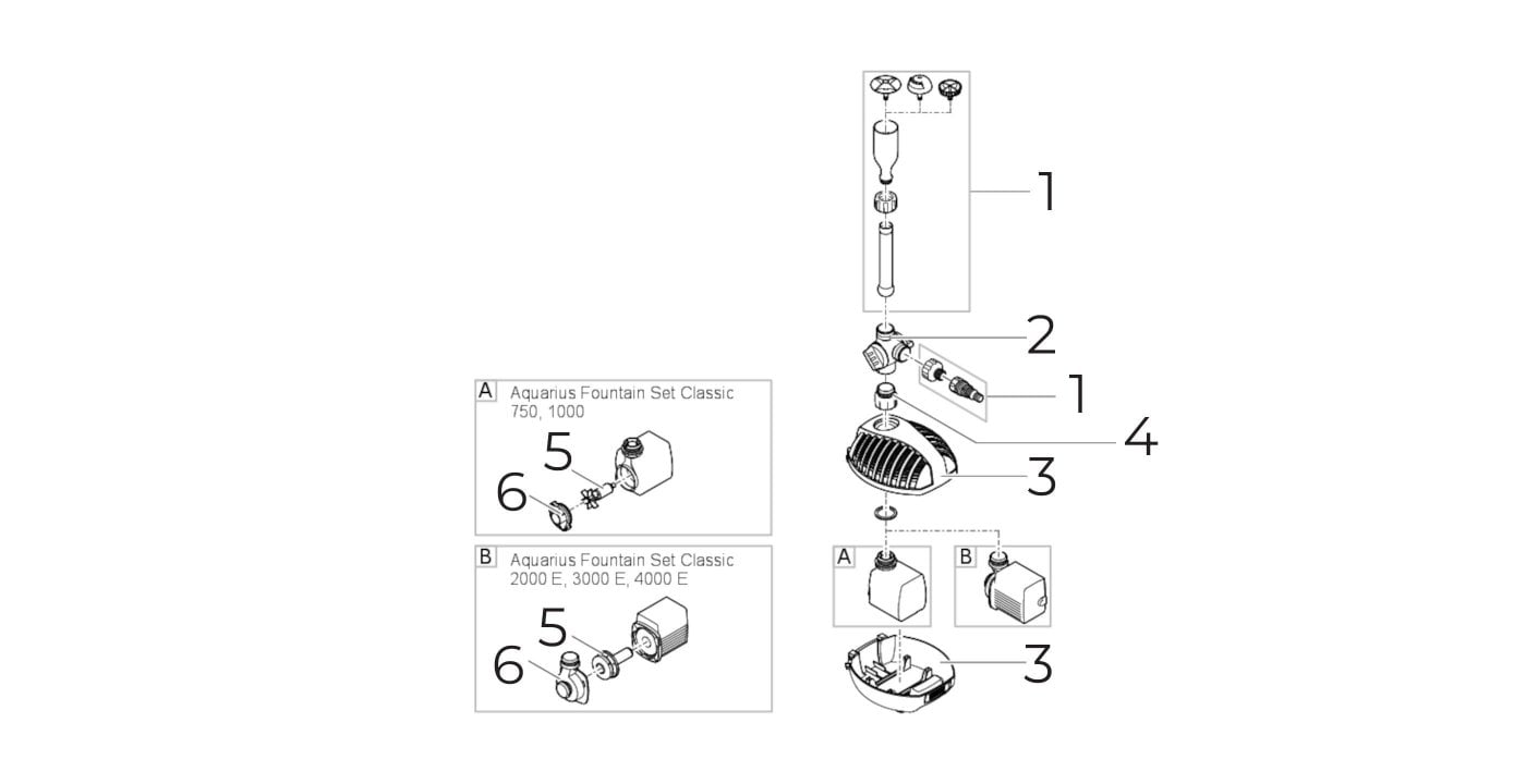 Aquarius Fountain Set Classic 750